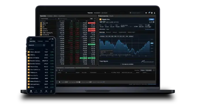 Trading Platform